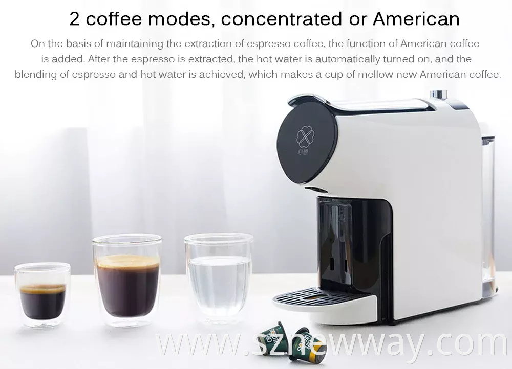 Scishare Coffee Maker S1102
